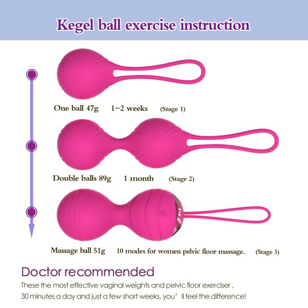 vibrating pelvic trainer - Image 3